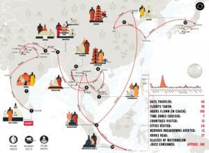 What Is The Best Guided Tour For Those Visiting Asia For The First Time?