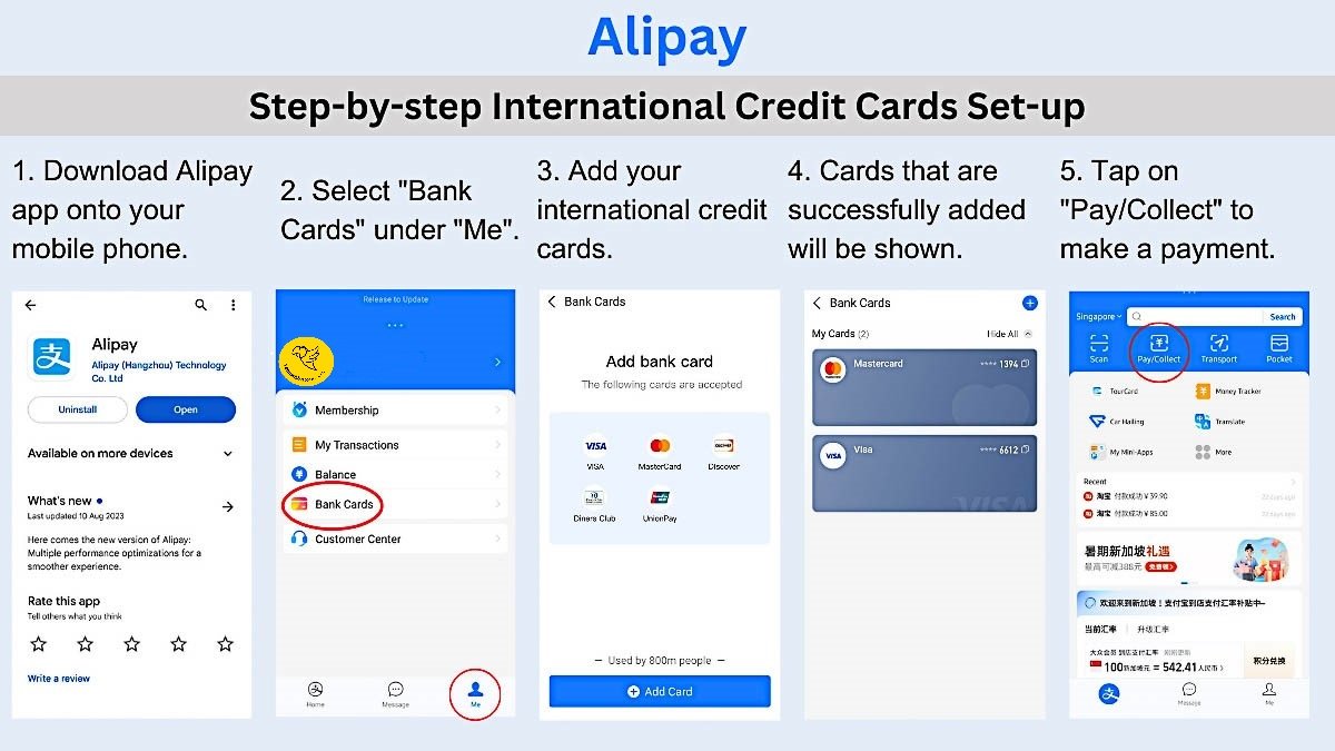 Alipay Step By Step Tourist How To Add Credit Cards To Alipay How To Pay In China As A Foreigner In 2026: Complete Guide To Wechat Pay, Alipay, Cards And Cash