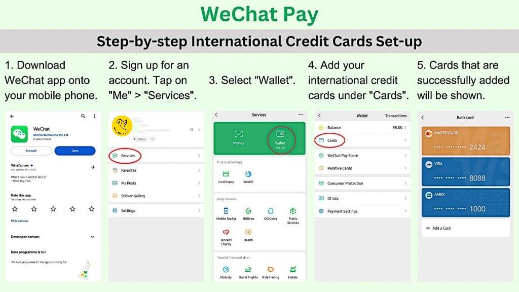 Wechat Pay Step By Step Tourist How To Add Credit Cards Towechat Pay How To Pay In China As A Foreigner In 2026: Complete Guide To Wechat Pay, Alipay, Cards And Cash